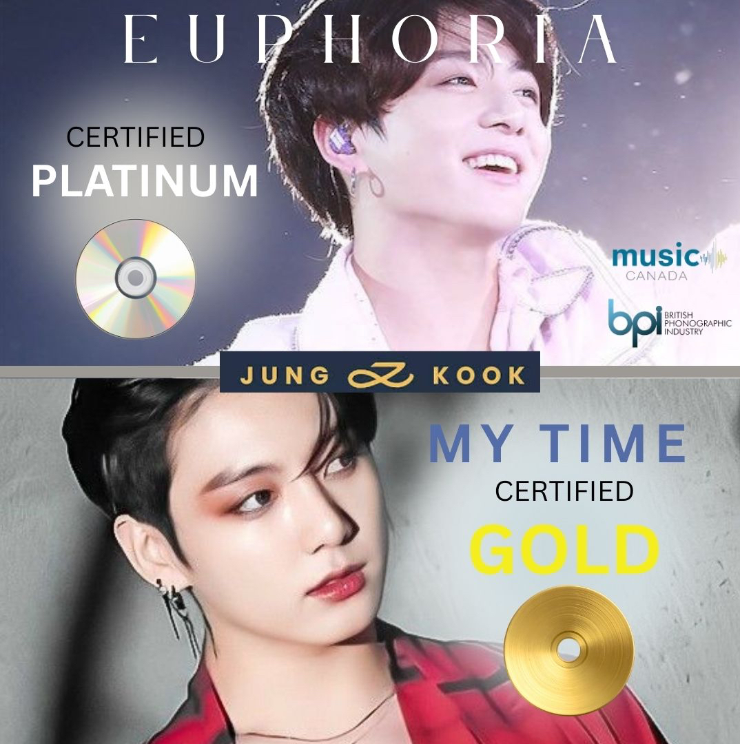 ジョングク (BTS)の舞台裏ショット