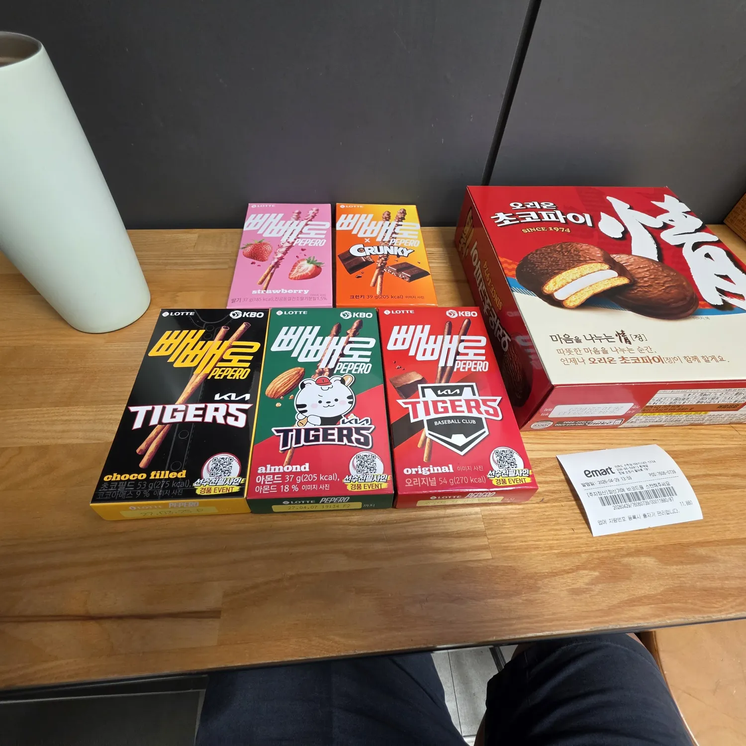 Potret di balik layar TWICE