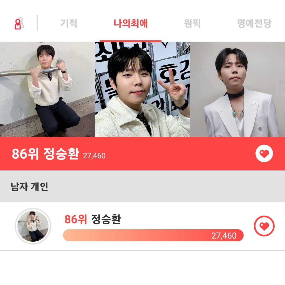 Behind-the-scenes cut of Jung Seunghwan