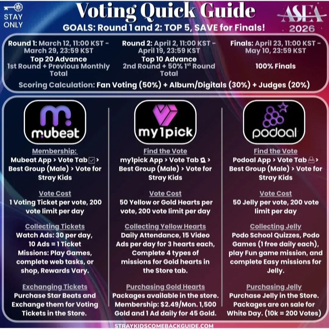 Stray Kids의 최신 사진