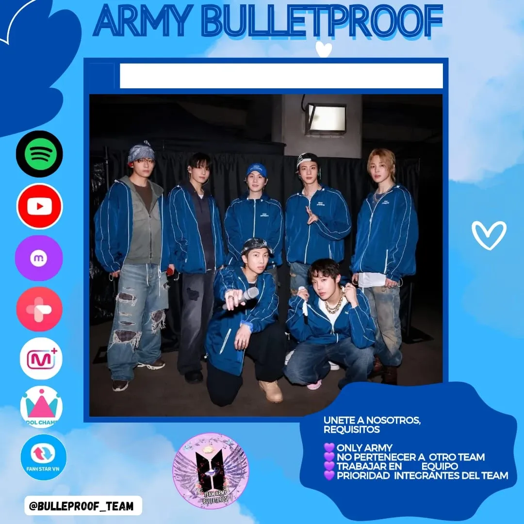 Recent activity shot of BTS