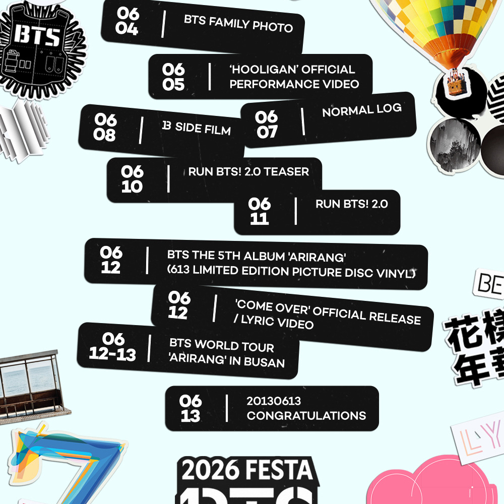 Recent activity shot of BTS