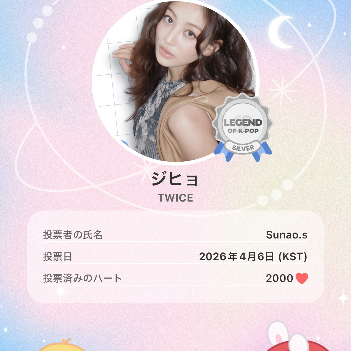 지효 (TWICE)의 비하인드 컷