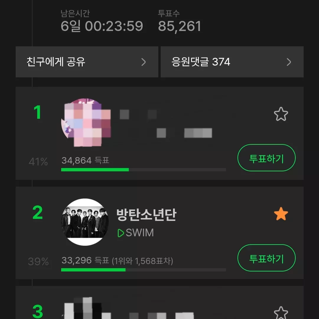 진 (방탄소년단)의 최신 사진