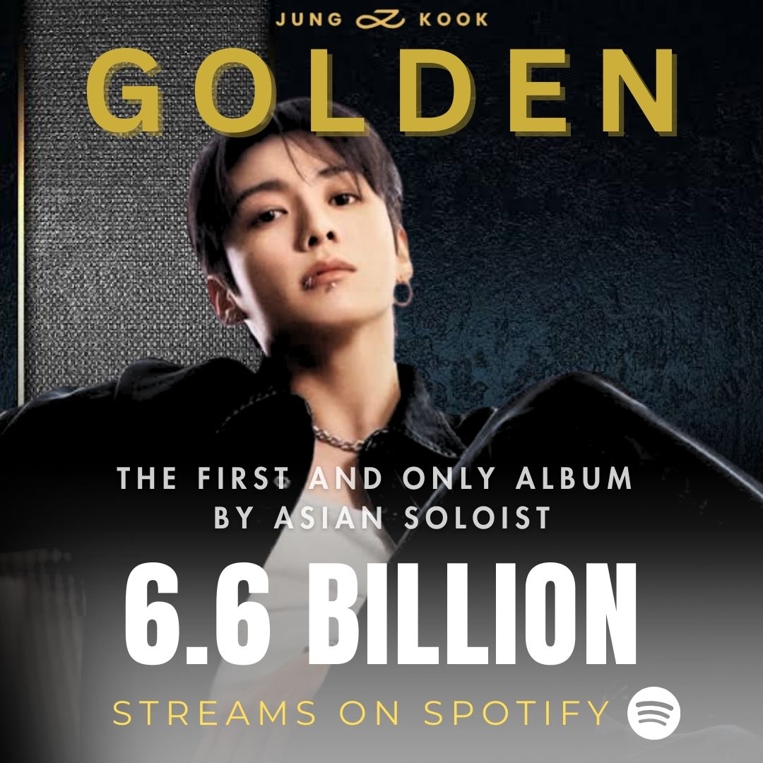 ジョングク (BTS)の舞台裏ショット