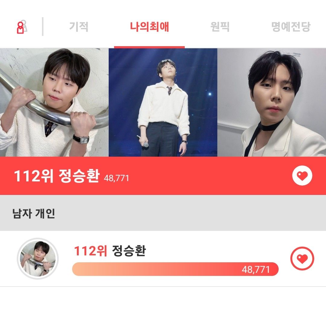 Latest photo of Jung Seunghwan