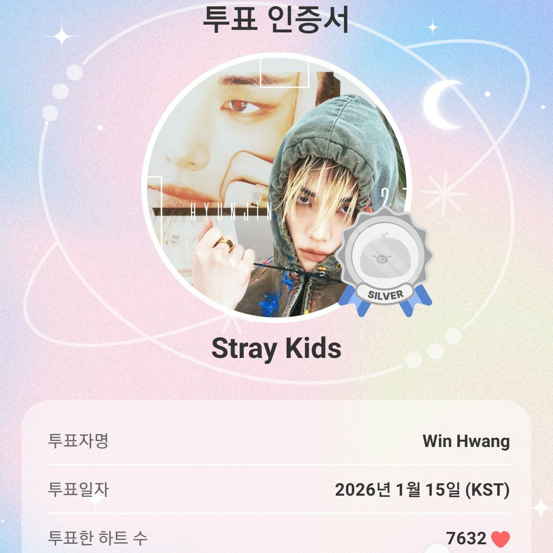 Stray Kidsの舞台裏ショット