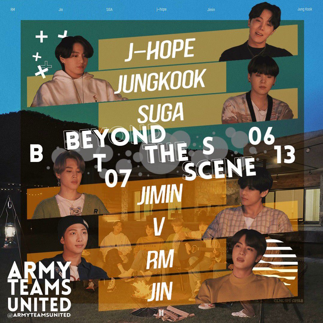 Foto aktivitas terbaru BTS