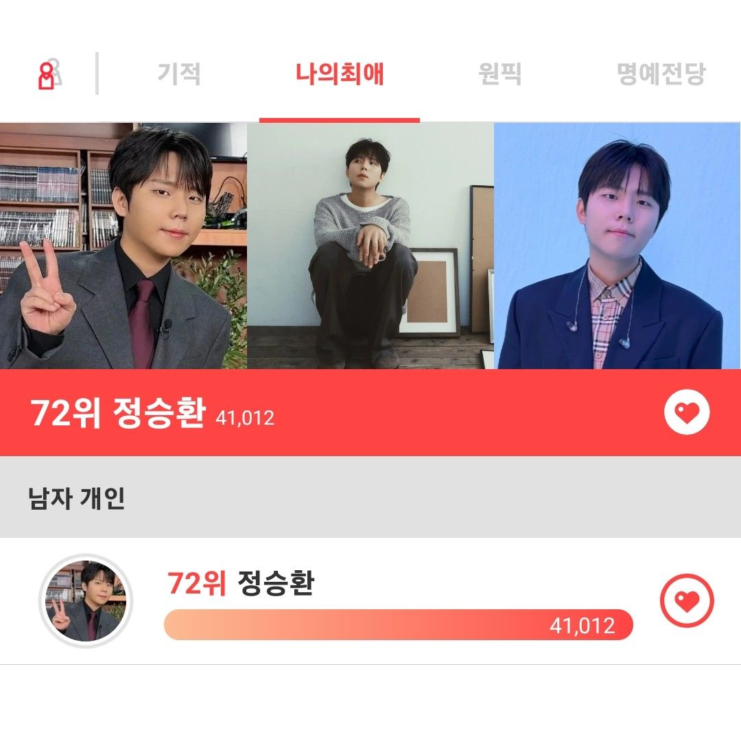 Behind-the-scenes cut of Jung Seunghwan