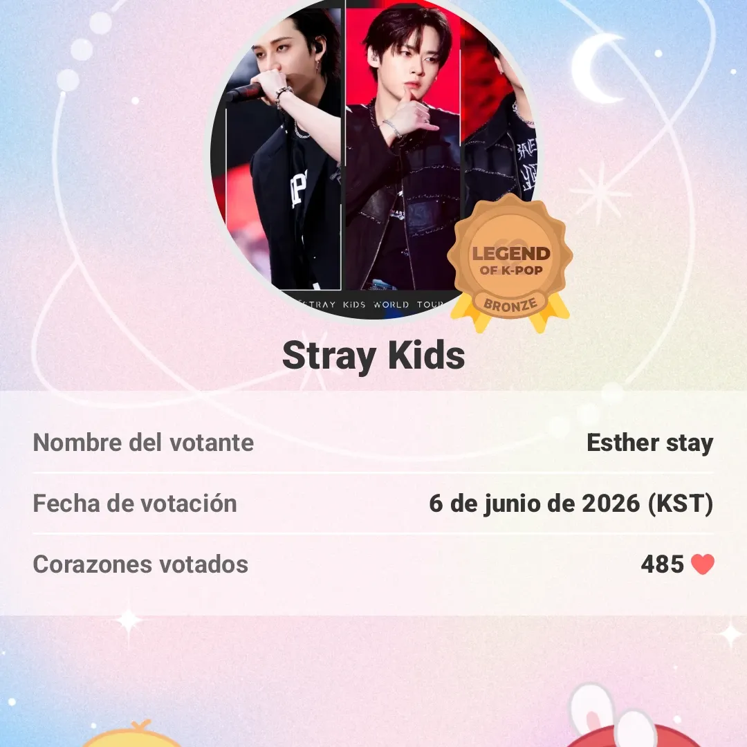 Latest photo of Stray Kids