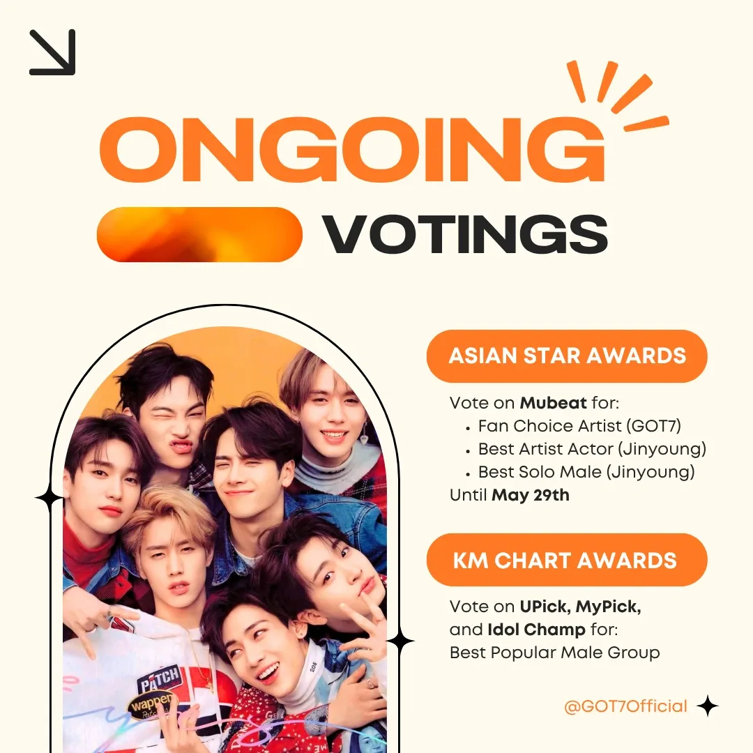 Potret di balik layar GOT7