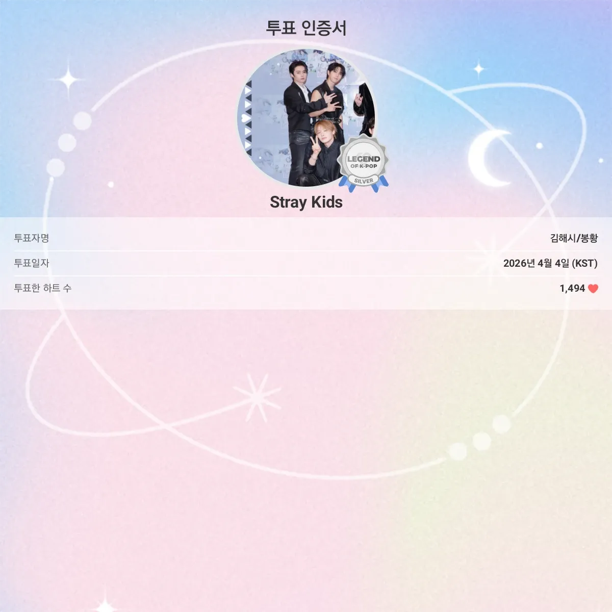 Behind-the-scenes cut of Stray Kids