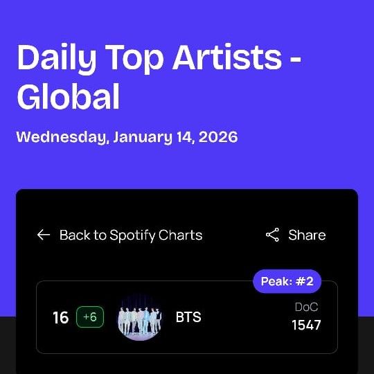 BTSファンが撮った瞬間
