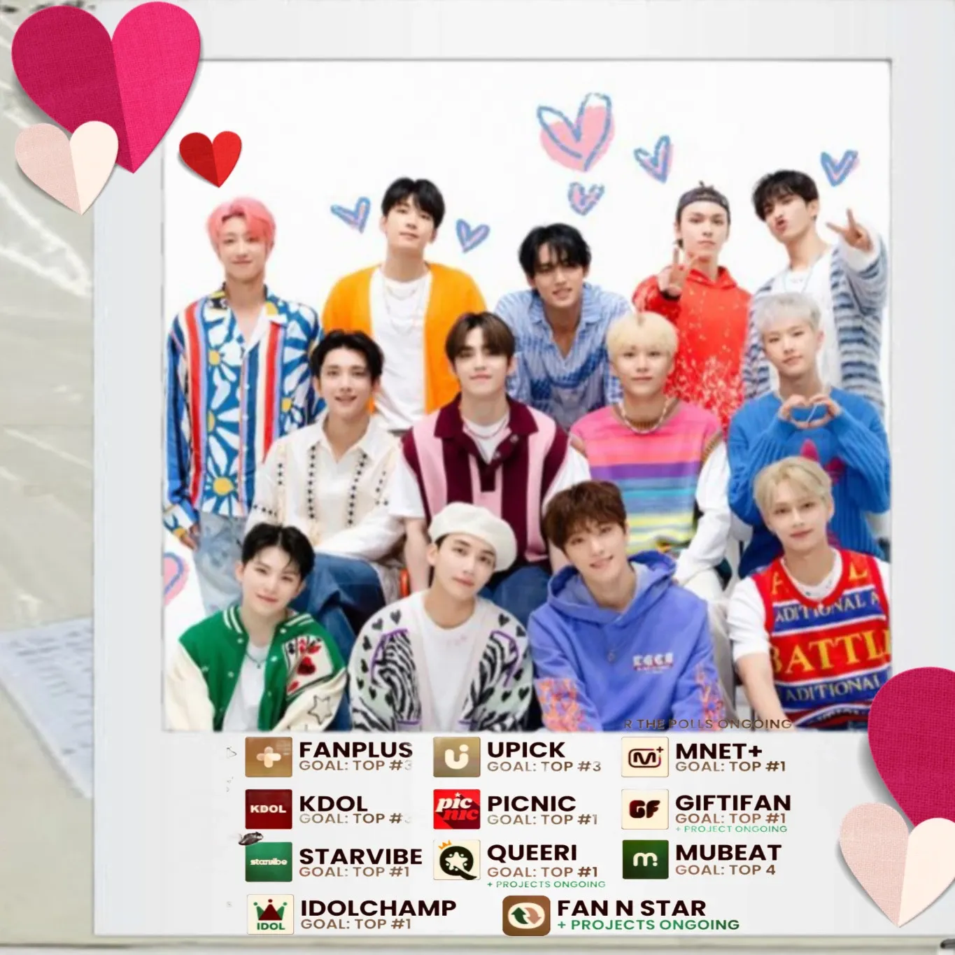 Hot post catching attention from 세븐틴's fandom