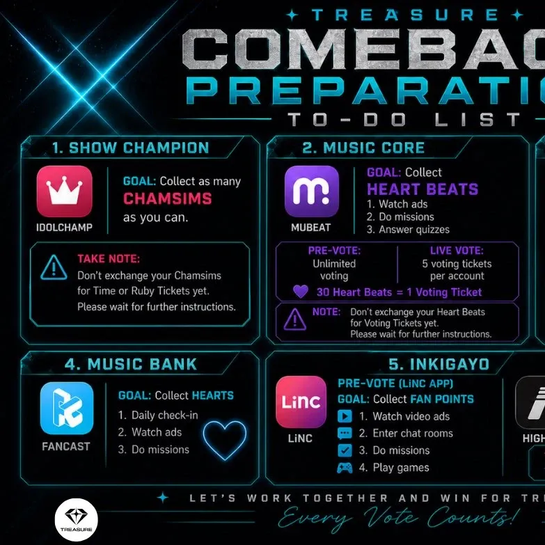 TREASURE의 비하인드 컷