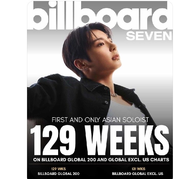 柾国 (防弹少年团)粉丝拍下的瞬间