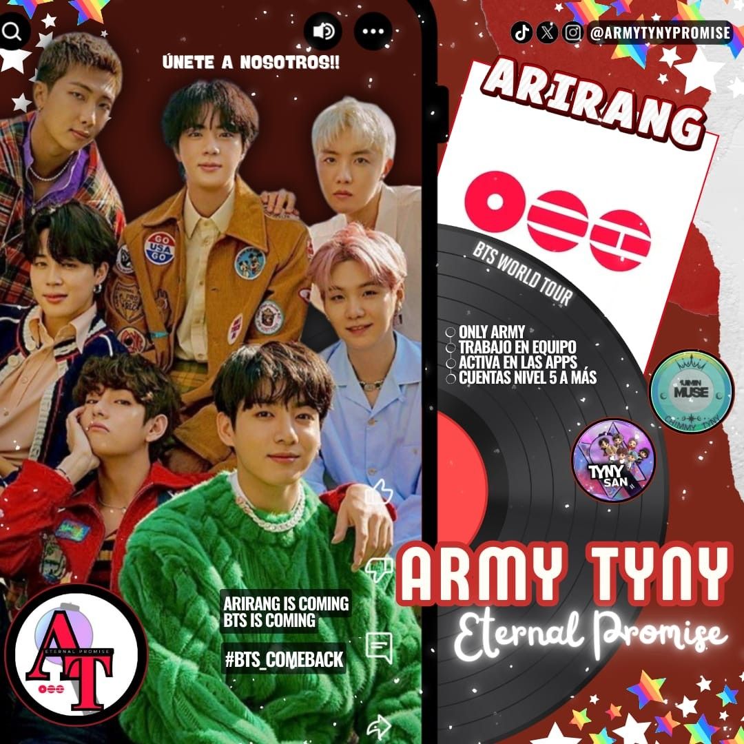 Recent activity shot of BTS