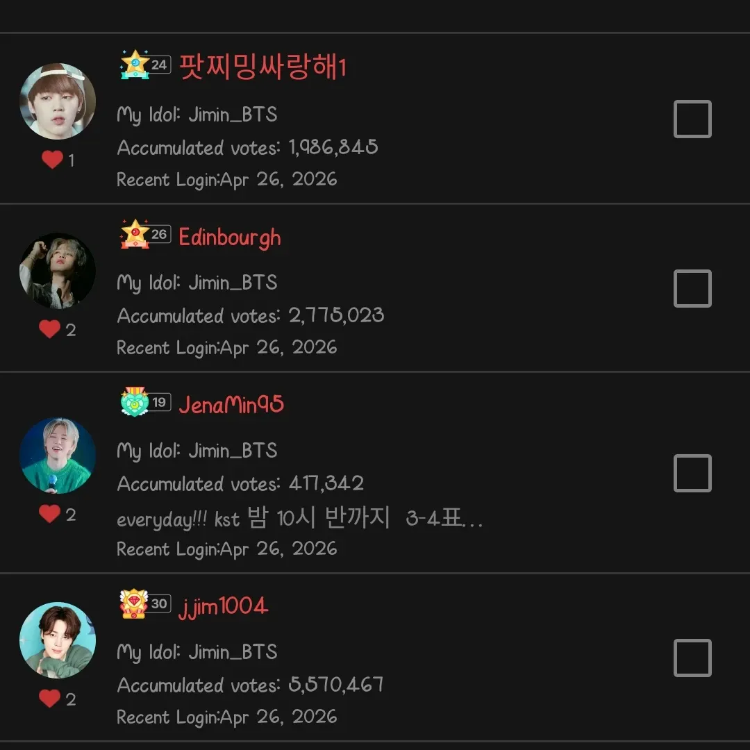 지민 (방탄소년단) 팬이 찍은 순간