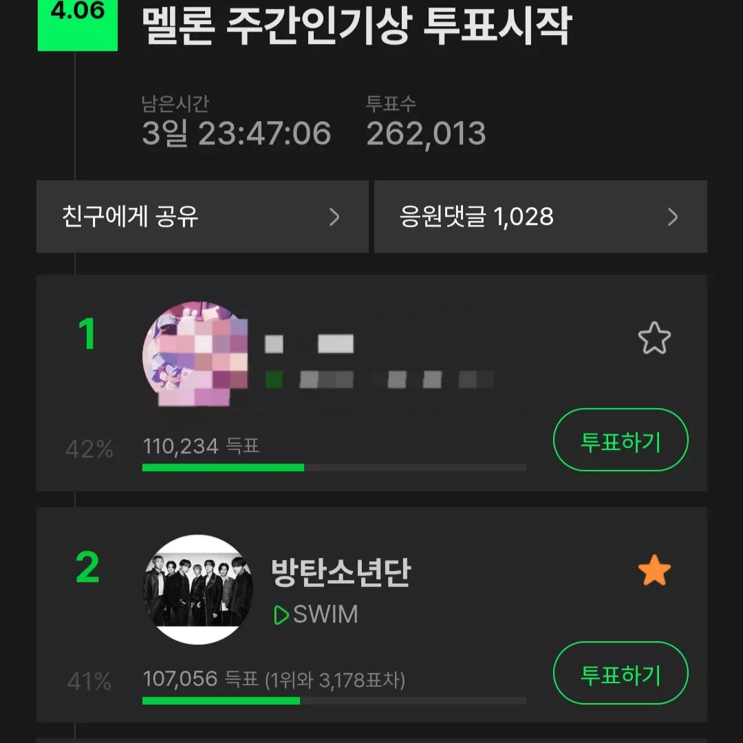 진 (방탄소년단)의 비하인드 컷