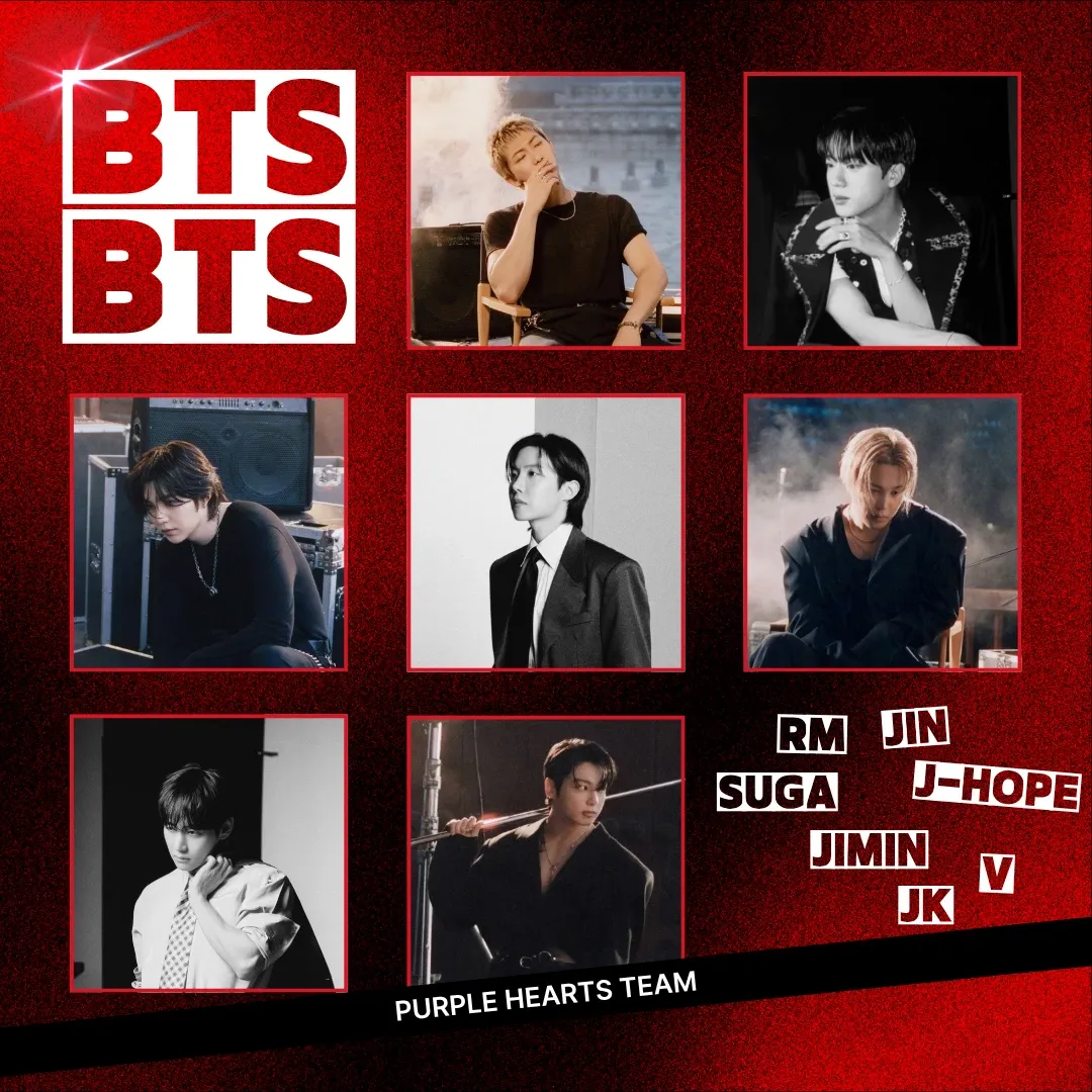 Recent activity shot of BTS