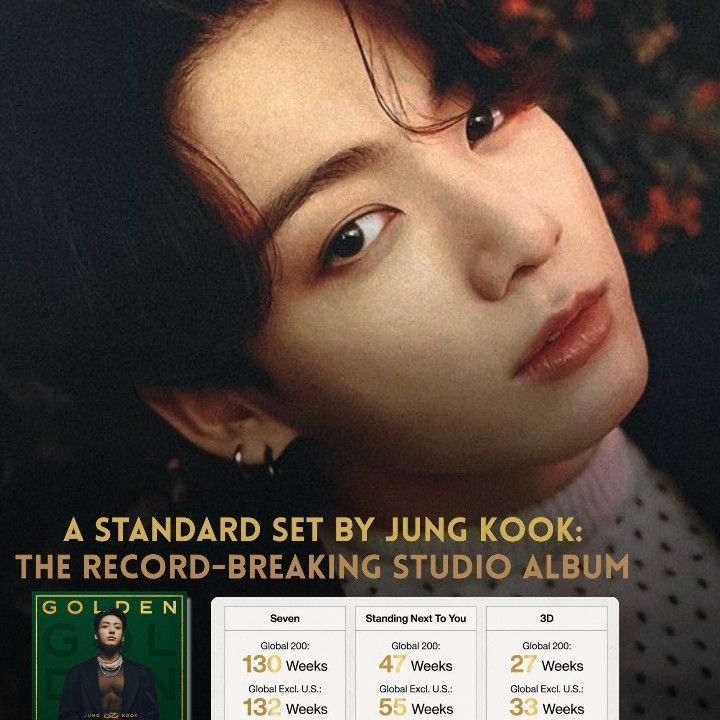 A moment captured by Jungkook (BTS)'s fan