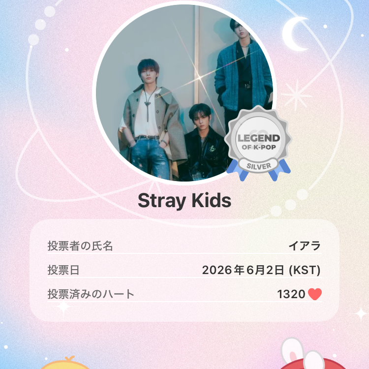 Behind-the-scenes cut of Stray Kids
