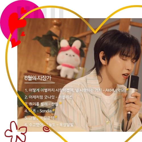 Latest photo of Sandeul (B1A4)