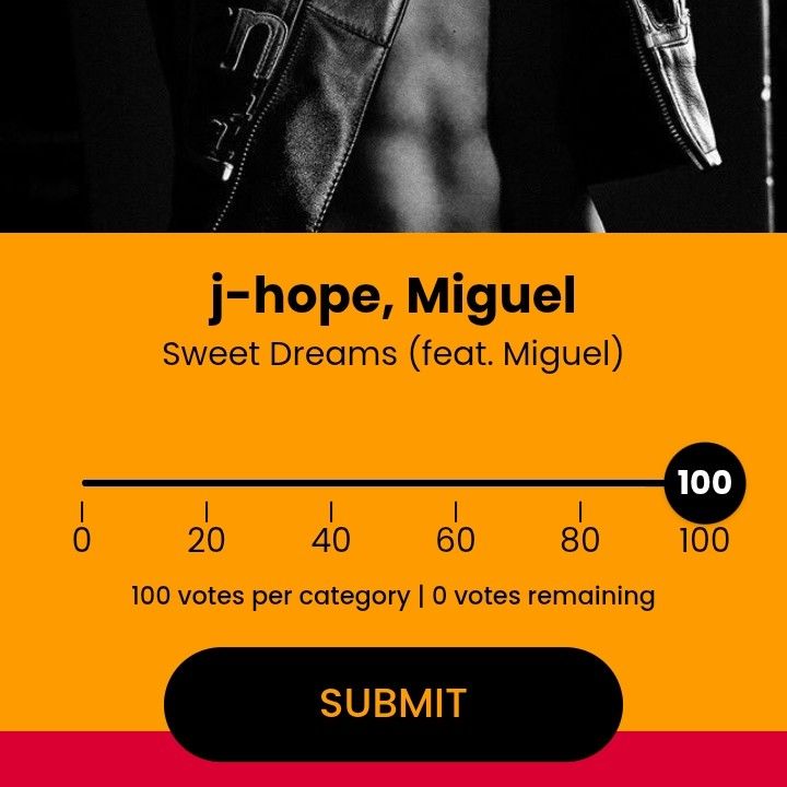 Behind-the-scenes cut of j-hope (BTS)