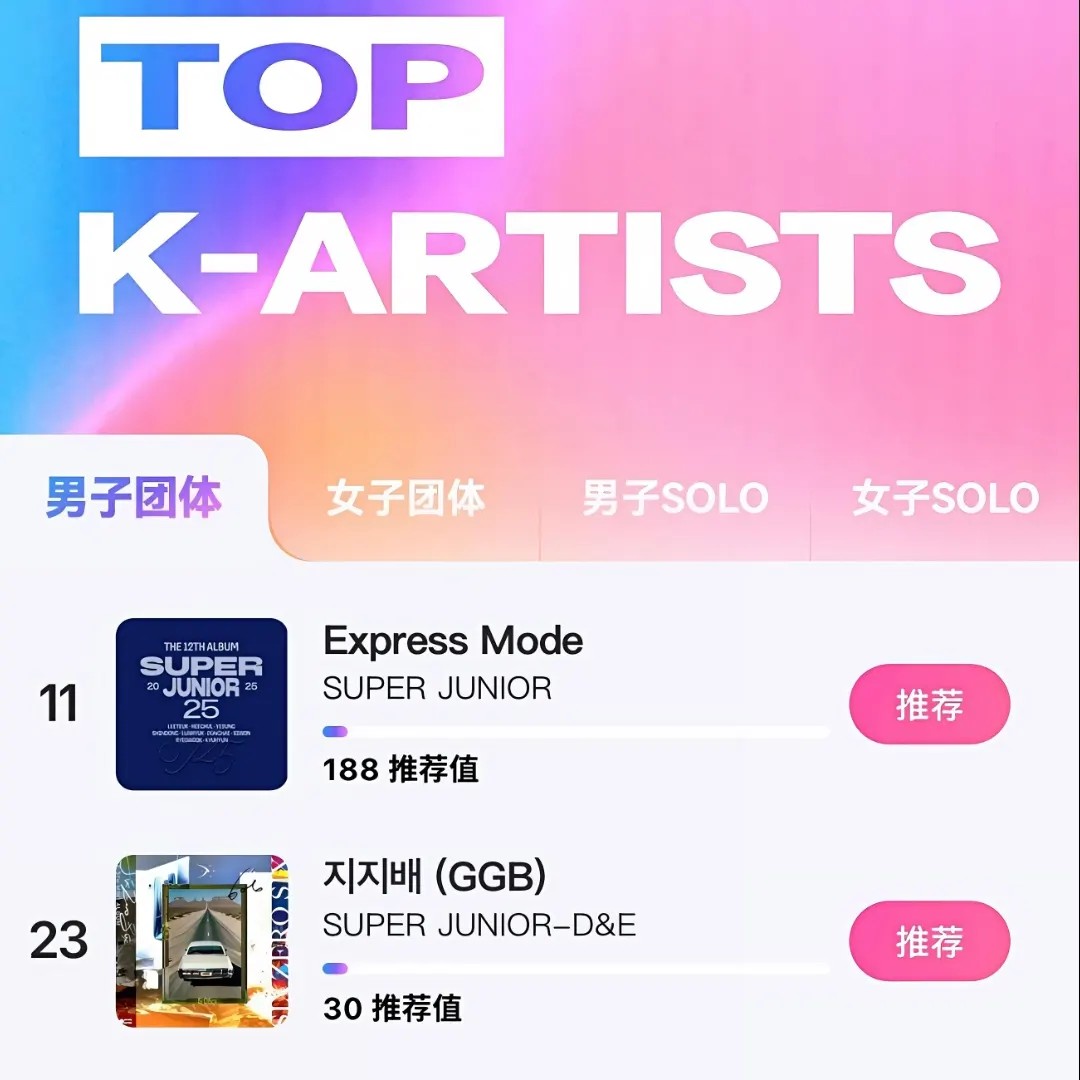 Super Junior粉丝拍下的瞬间
