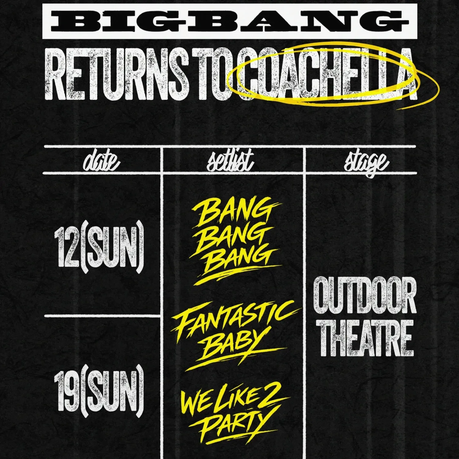 Foto aktivitas terbaru BIGBANG