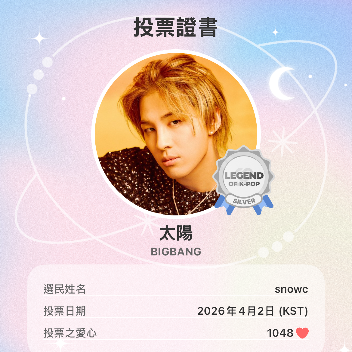 太阳 (BIGBANG)的幕后花絮