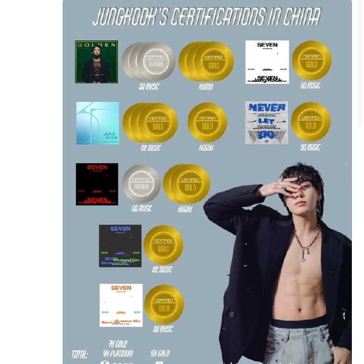 Behind-the-scenes cut of Jungkook (BTS)