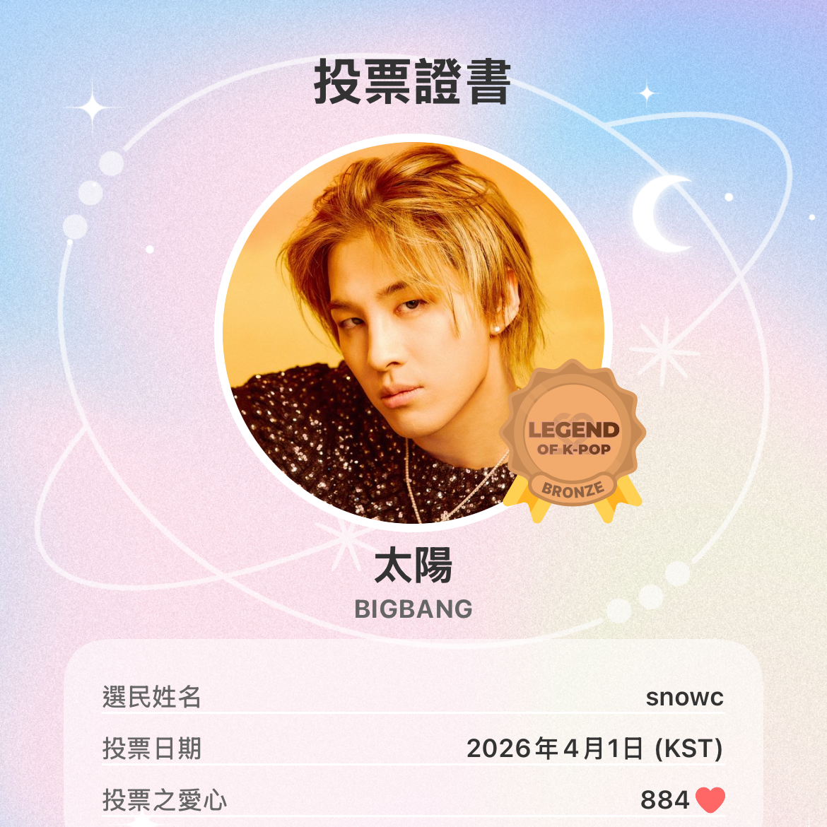 太阳 (BIGBANG)的幕后花絮