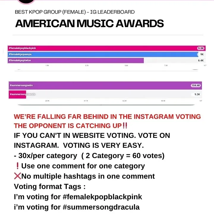 TWICE의 최신 사진