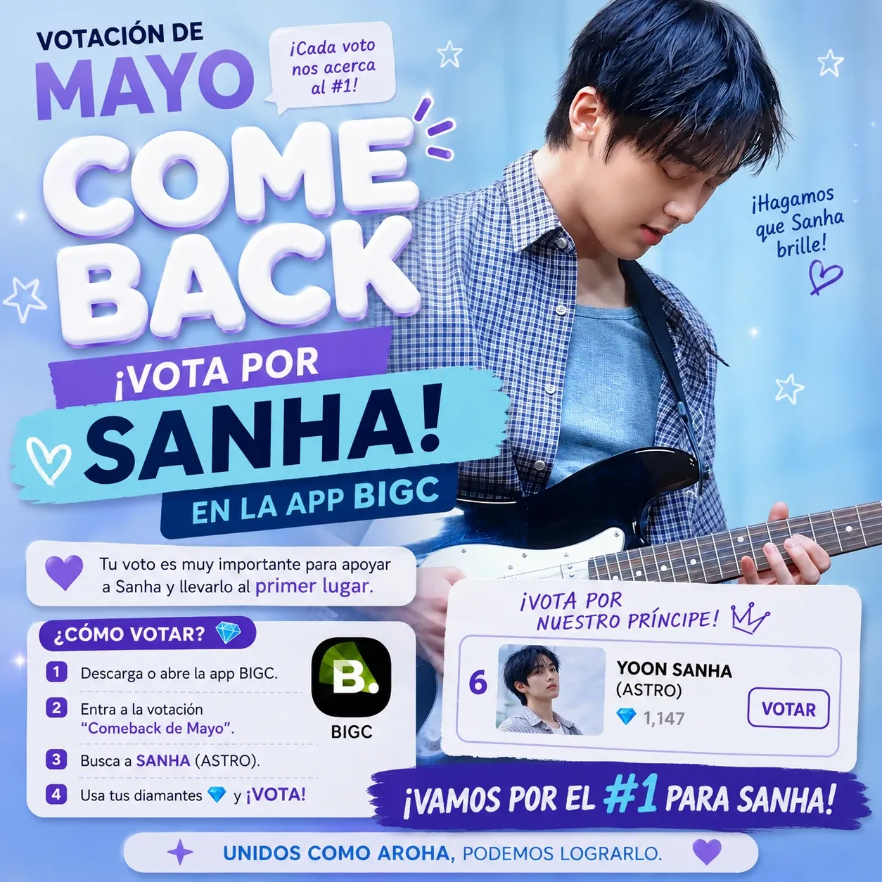 Latest photo of Sanha (ASTRO)
