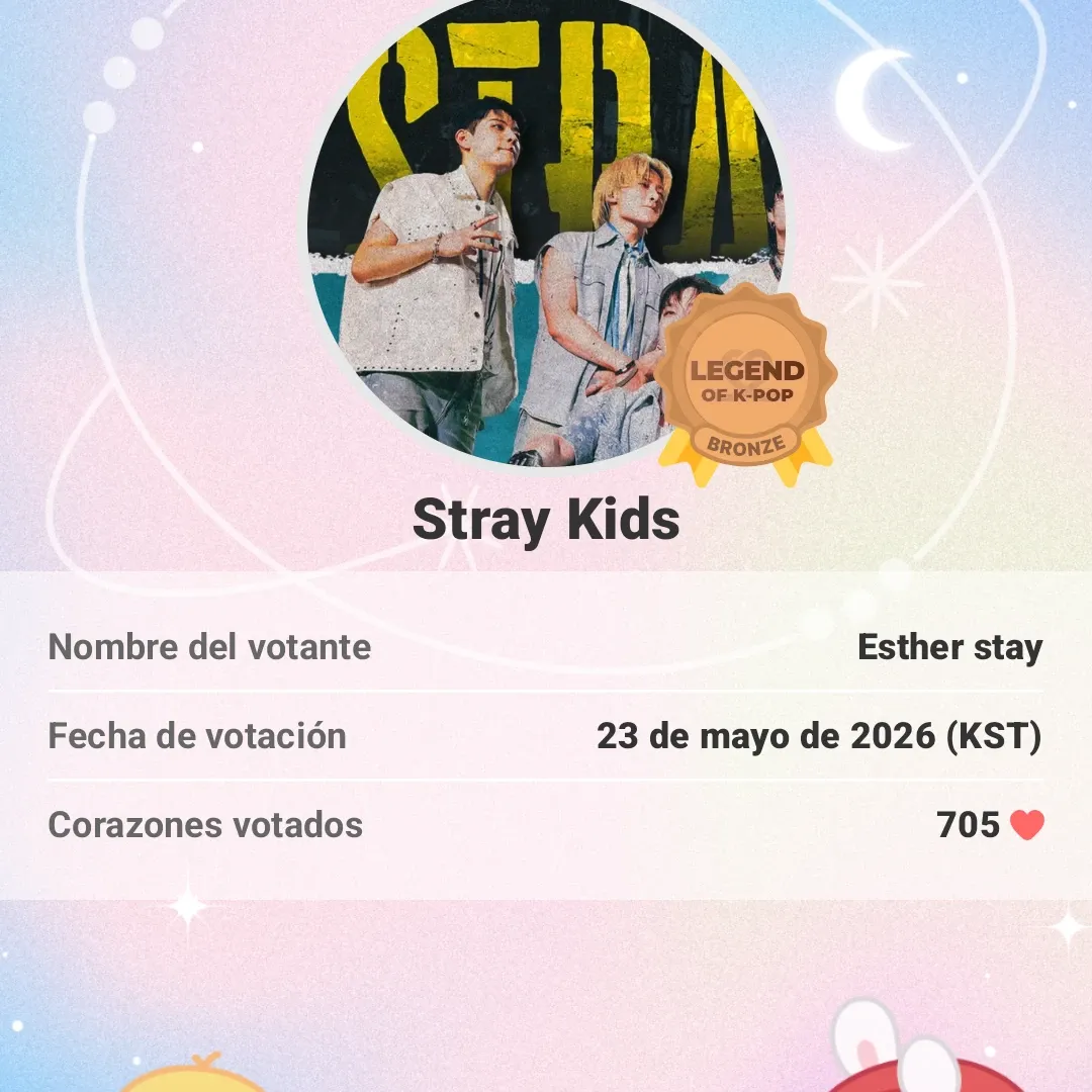 Recent activity shot of Stray Kids