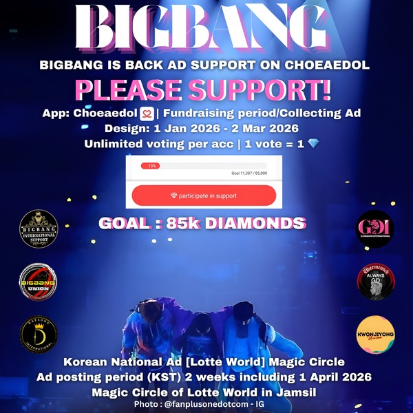 Best moment chosen by BIGBANG fandom