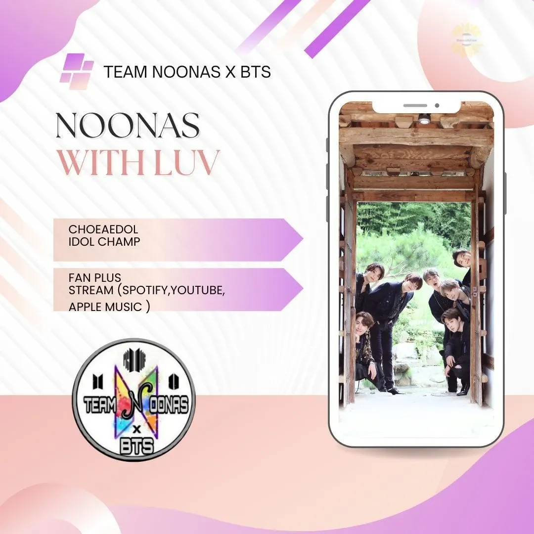 Potret di balik layar BTS