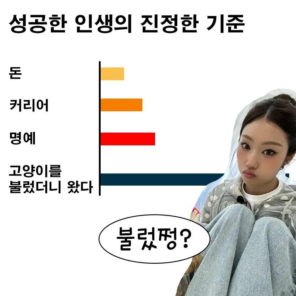 Latest photo of izna