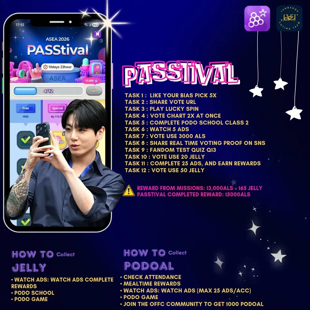 Behind-the-scenes cut of Jungkook (BTS)