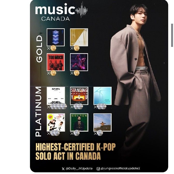 정국 (방탄소년단)의 비하인드 컷