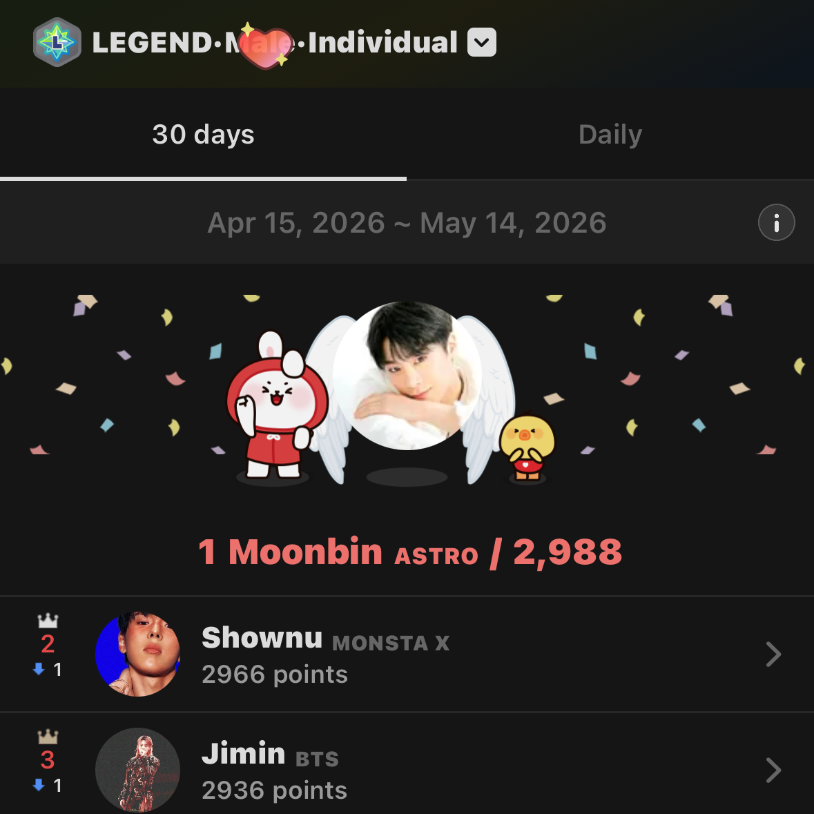 A moment captured by Moonbin (ASTRO)'s fan