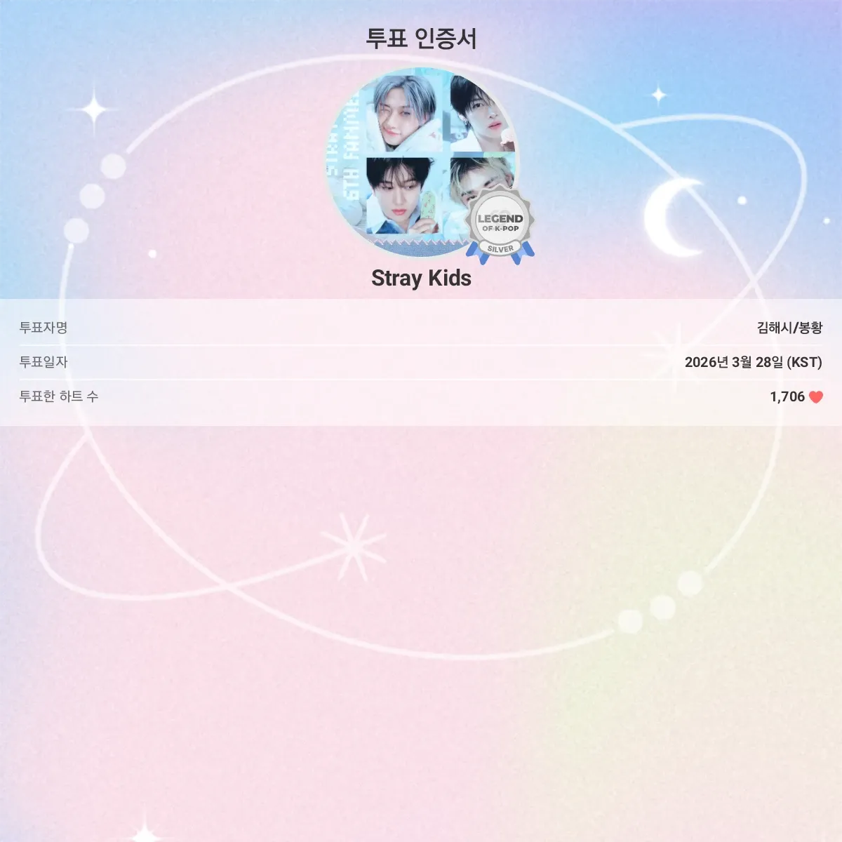 Stray Kids 최근 활동샷