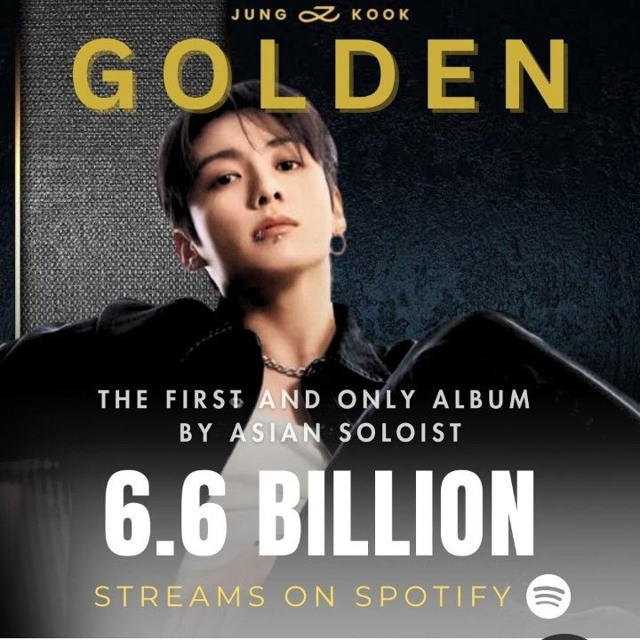 柾國 (防彈少年團)的最新活動照片