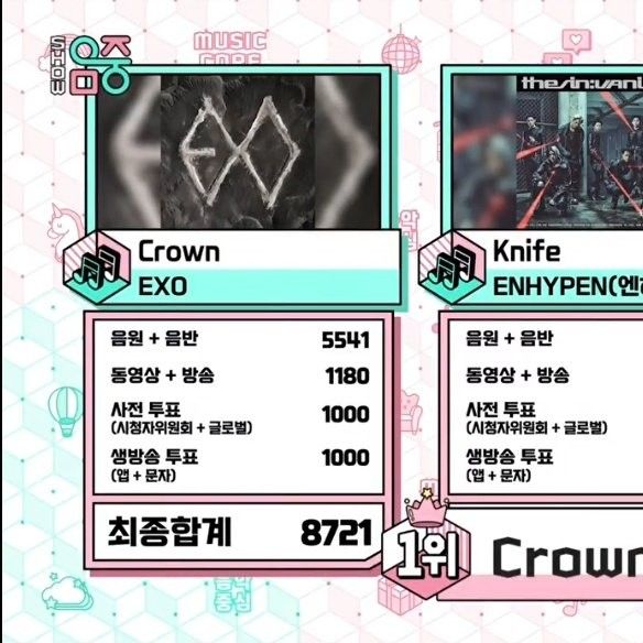 EXO粉絲拍下的瞬間