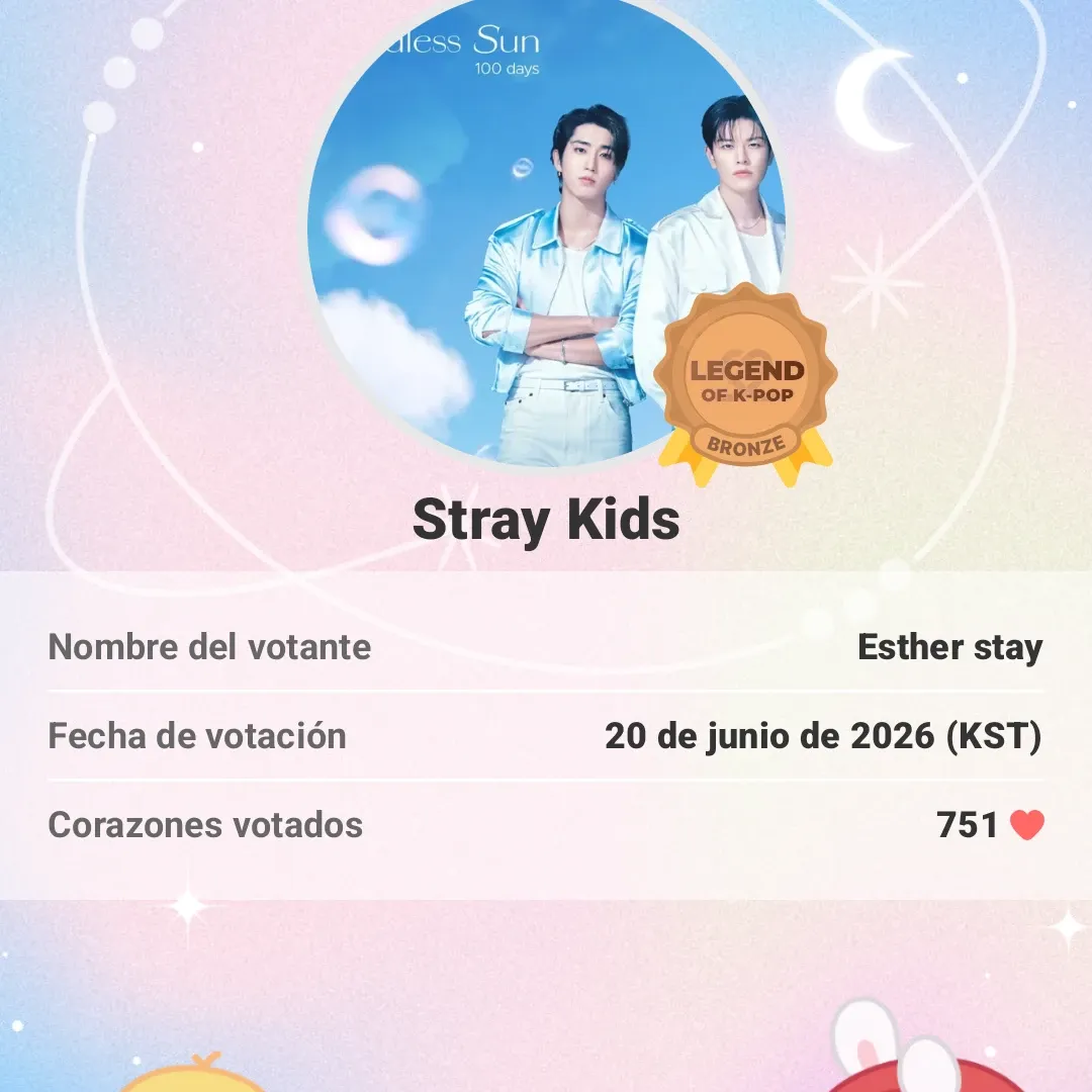Recent activity shot of Stray Kids