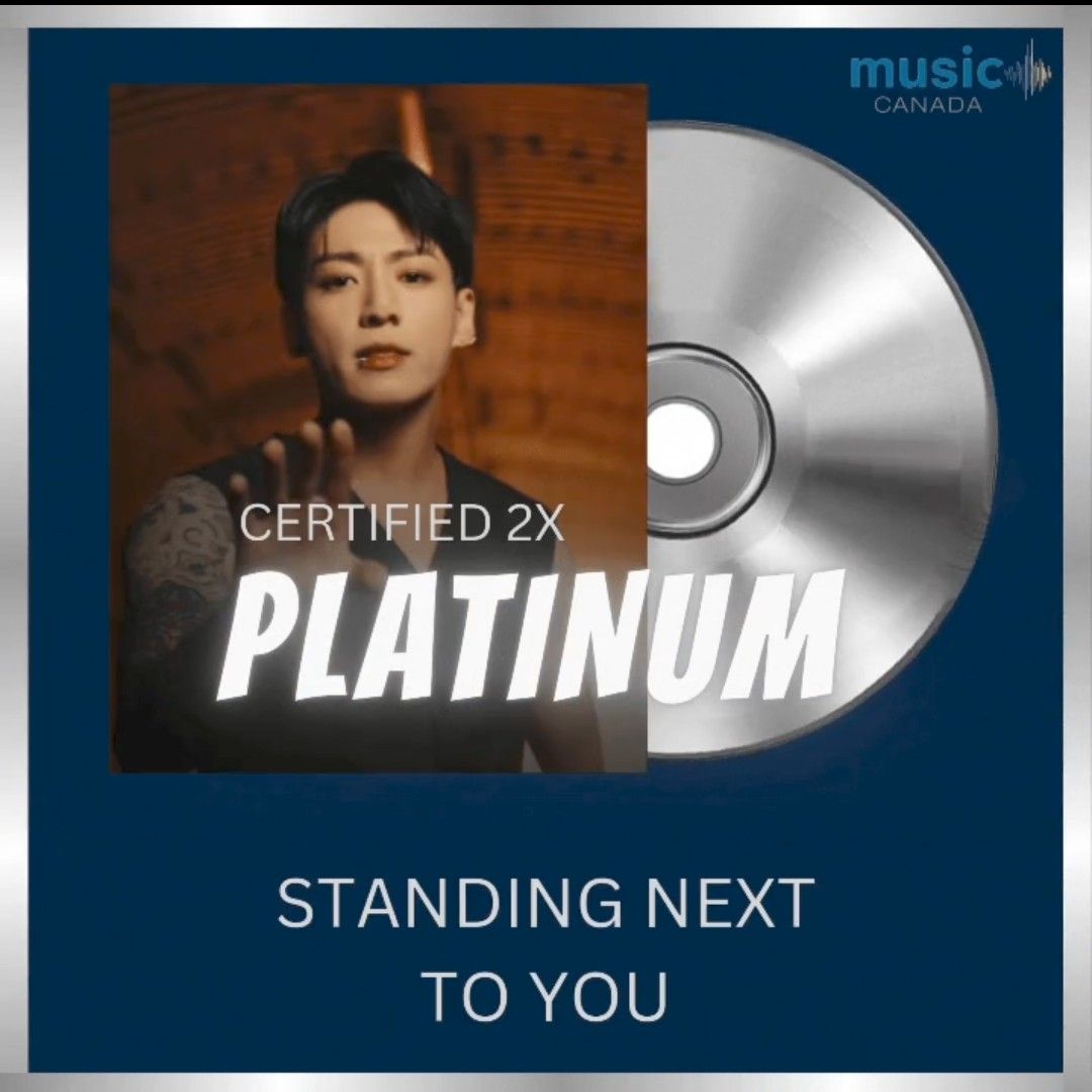 ジョングク (BTS)の最近の活動写真