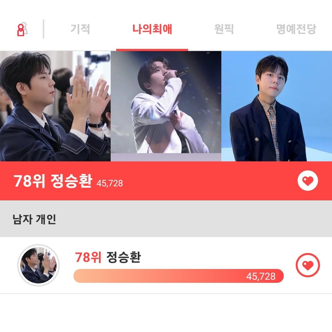 Behind-the-scenes cut of Jung Seunghwan