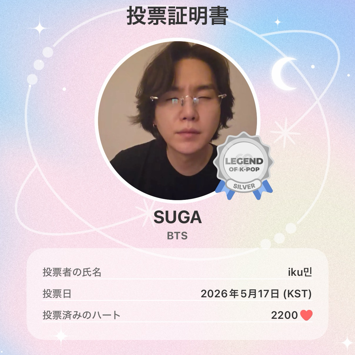 Potret di balik layar SUGA (BTS)