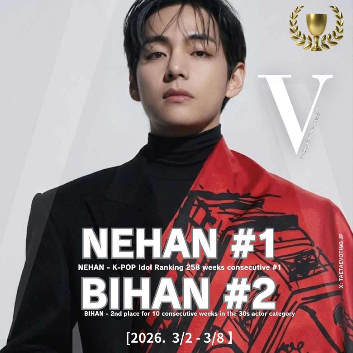 Recent activity shot of V (BTS)